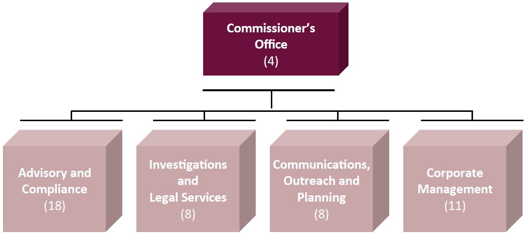 Figure 1.JPG