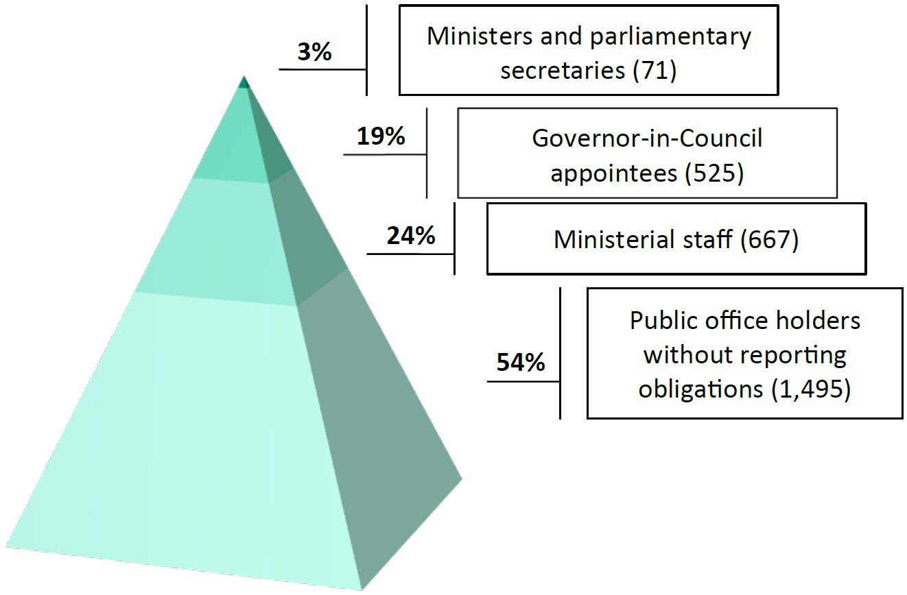 Graph 1.JPG